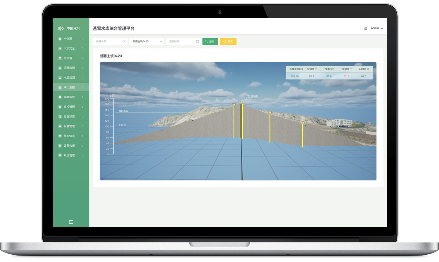 Dam safety monitoring system